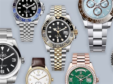 guide to buying a fake rolex|buy copy rolex grade a.